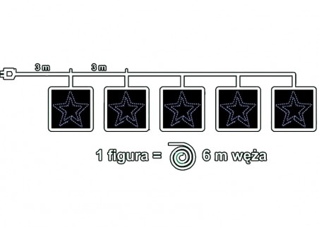 5 gwiazd z węża LED - schemat techniczny 5 gwiazd z węża LED - schemat techniczny