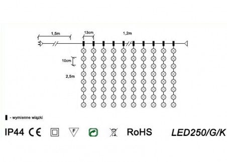 Kurtyna LED250/G/K - schemat techniczny